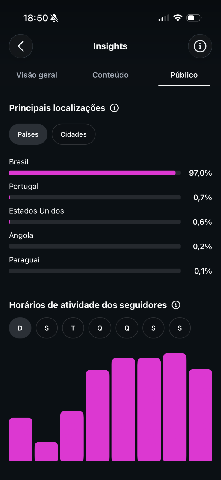 Métrica