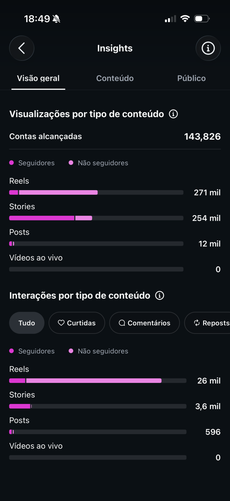 Métrica